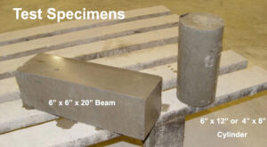 Two blocks of concrete test specimens: a 6 inch by 6 inch by 20 inch beam and a 6 inch by 12 inch or 4 inch by 8 inch cylinder.